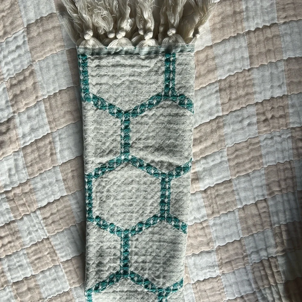 Modern Hand Towel Loom Weave Honeycomb Patterned Benetton’s Teal Green NEW!